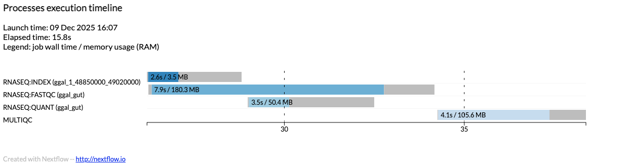 _images/timeline-min.png